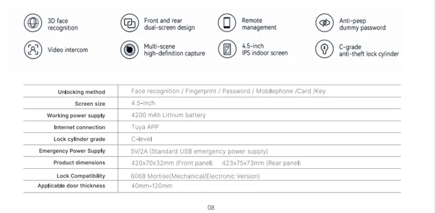 SMART Door Lock New Design Big Dual Screen for Wood Steel Brass Doors Tuya App Control and Memory Card Functionality — image 2