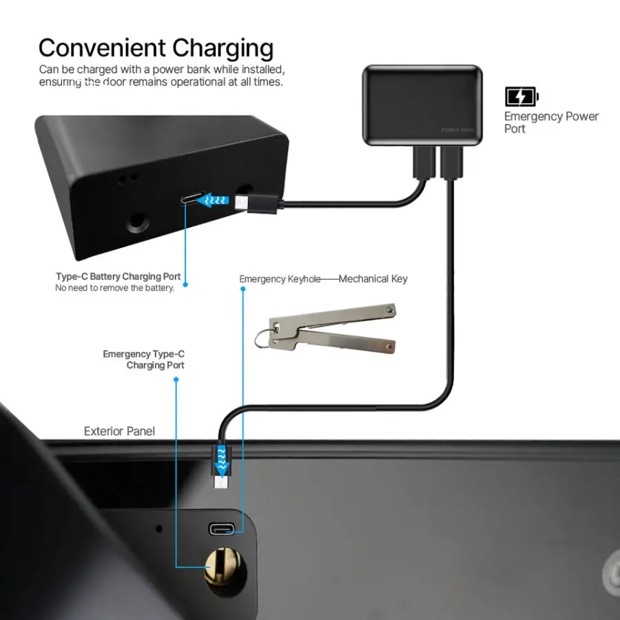 Face Palm Vein Smart Lock Unlock Tuya WiFi Palm Vein Fingerprint App Card Key Video Intercom Multi Language Electronic Mortise — image 5