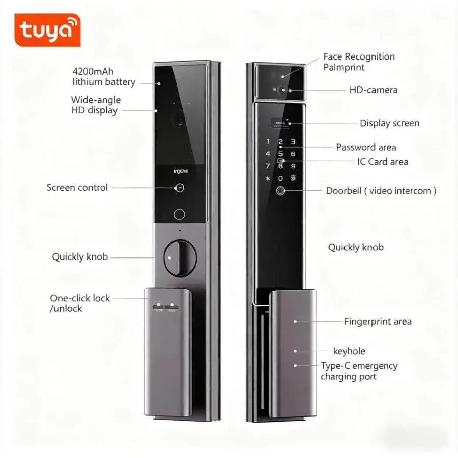 Home Tuya Wifi Smart Lock Symmetric Design Palm Vein Face Fingerprint Password Card Key Tempered Glass AI Screen for Security — image 6