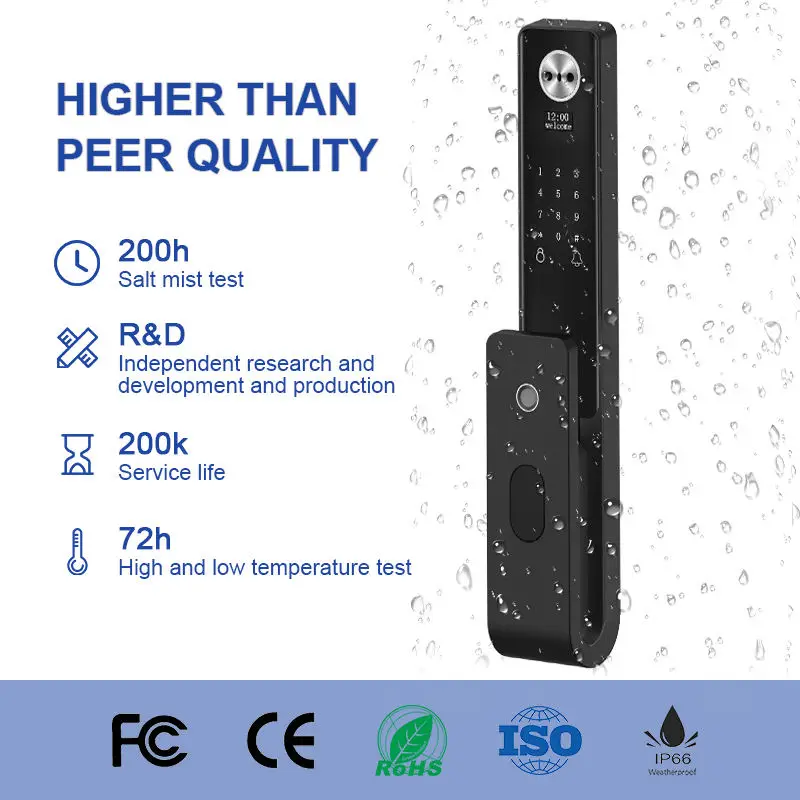 Intelligent Voice Palm Vein Face Recognition Fingerprint Door Lock 4.5-inch Screen Camera Aluminum/Steel Door Tuya Smart Lock — image 5