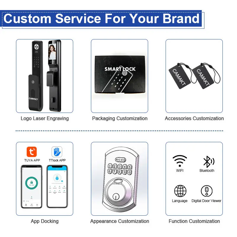 Intelligent Voice Palm Vein Face Recognition Fingerprint Door Lock 4.5-inch Screen Camera Aluminum/Steel Door Tuya Smart Lock — image 6