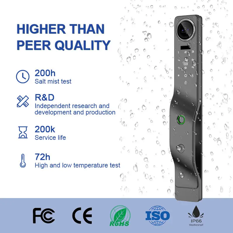 CAMAKT WiFi Fingerprint & Keypad Aluminum Alloy Door Lock with Camera CE FCC ROHS Certified Smart Lock for Apartment — image 5