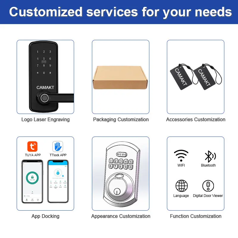SF053 Smart Lock for Wood Door with Cloud Storage for Aluminium Alloy-ttlock Smart Home Fingerprint & App Control — image 4