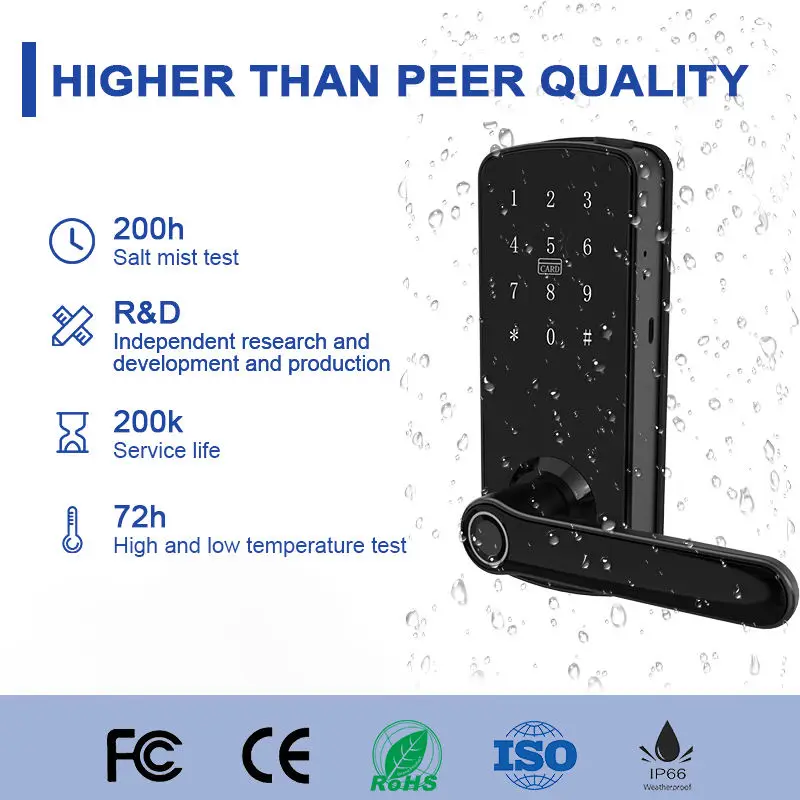 SF053 Smart Lock for Wood Door with Cloud Storage for Aluminium Alloy-ttlock Smart Home Fingerprint & App Control — image 6