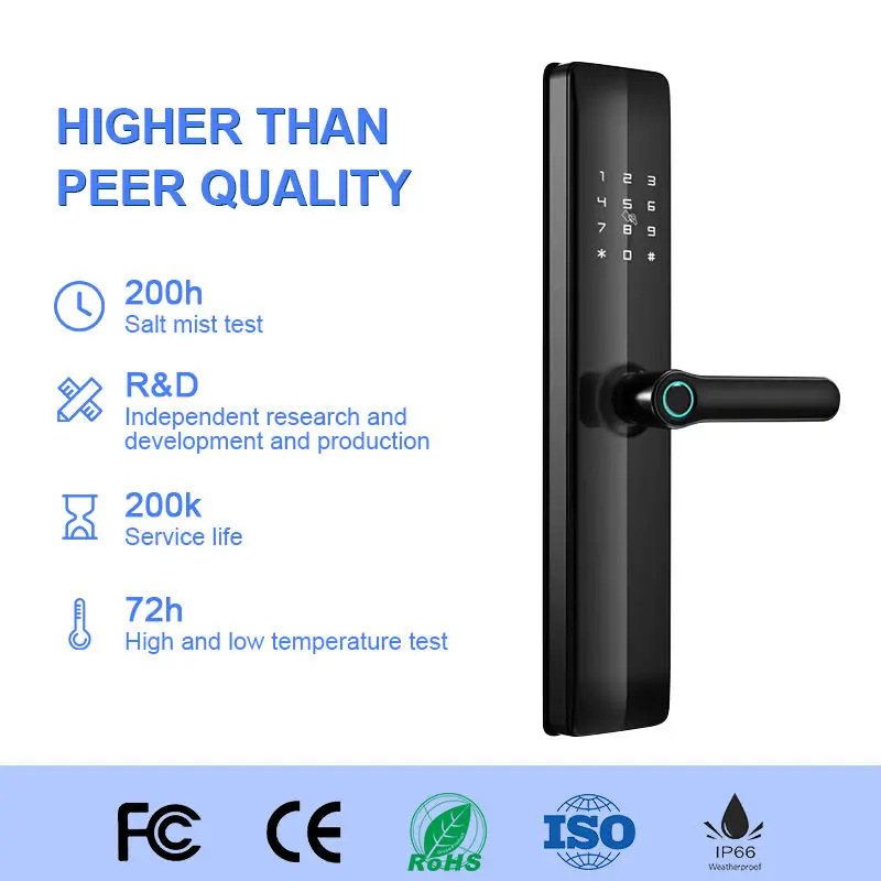High Quality Wooden Doors Aluminium Alloy Smart Lock Multi-Authentication Lever Handle Tuya App Control Grade C Security Wi-Fi — image 4