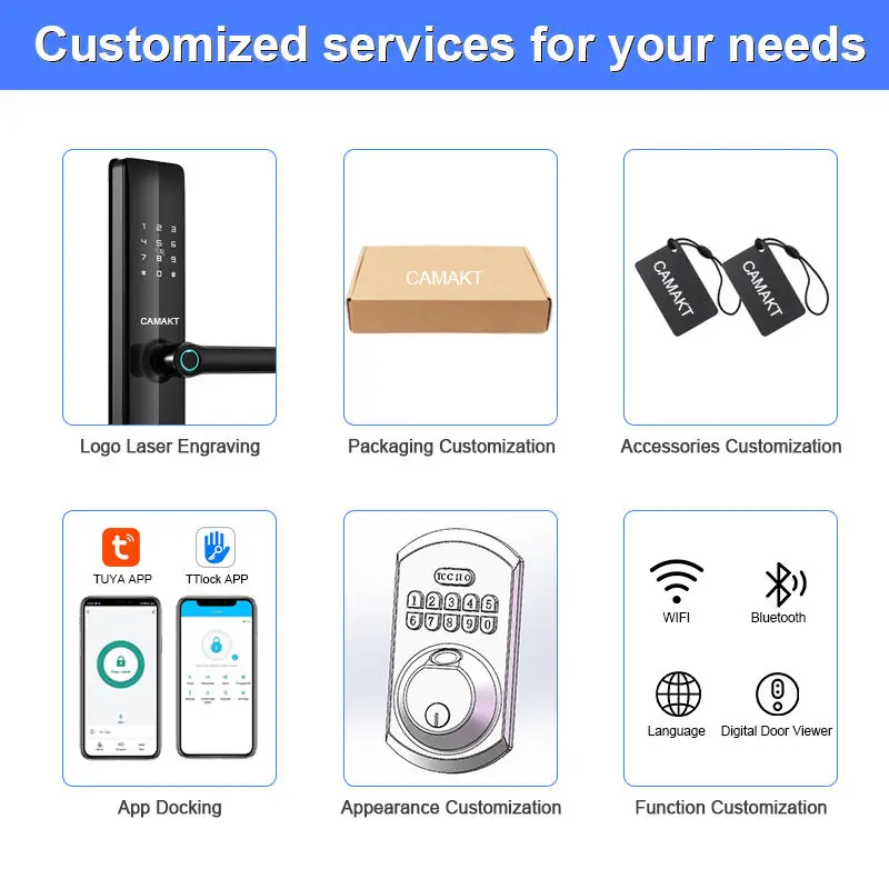 High Quality Wooden Doors Aluminium Alloy Smart Lock Multi-Authentication Lever Handle Tuya App Control Grade C Security Wi-Fi — image 6