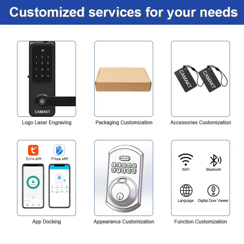 Smart Fingerprint Keyless Door Handle for Wood Door Tuya TT Lock Indoor Use — image 7