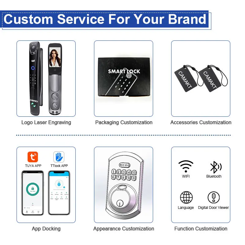 3D Biometric Palm Security Face Camera Smart Lock Aluminium Alloy Multi-Door Wood/Aluminum Password Wi-Fi Tuya App Cloud Storage — image 6