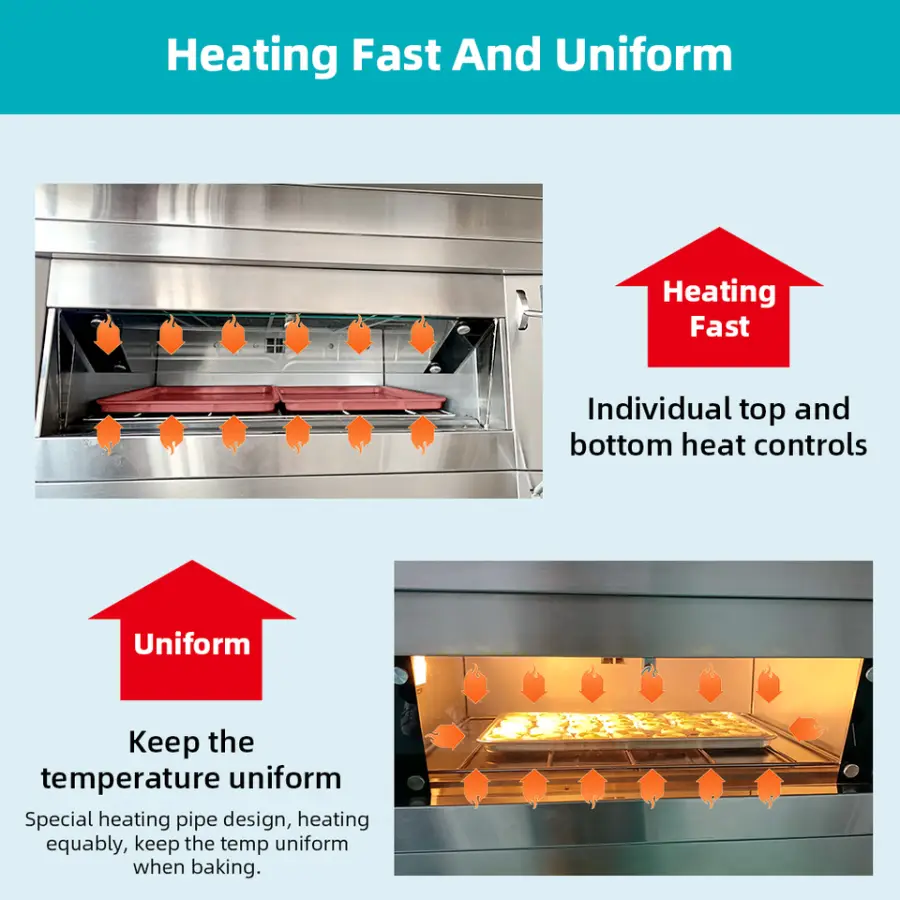 Stainless Steel Industrial Electric Convection Oven Large Capacity Commercial Pizza Bakery Oven for Sale — image 4