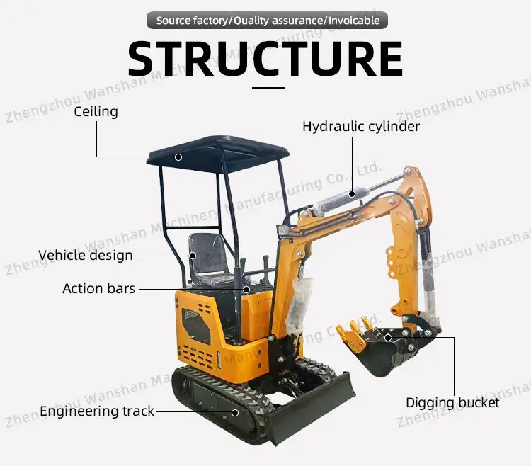 Municipal Greening Demolition Multi-purpose Excavator Rural Trench Digging Building House Digging Foundation Small Excavator — image 3