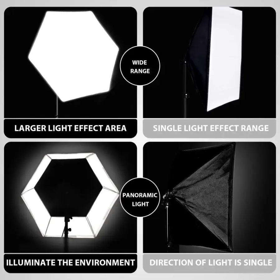 Portable Easy Setup Photography Video Studio Light Double Side Octagon Umbrella Shape Reflector Soft Box Lighting Kit — image 6