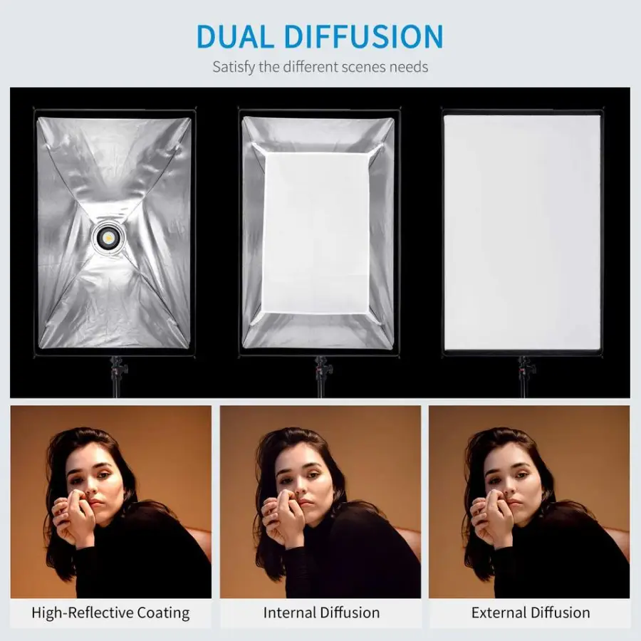 Rectangular Softbox 60*60cm 60*90cm 80*120cm Foldable Quick Release Bowens Mount Softbox with Grid for Photography Video — image 6