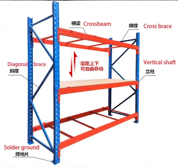 Full Automatic Steel Supermarket Shelves Storage Rack Upright Pillar Roll Forming Machine — image 6