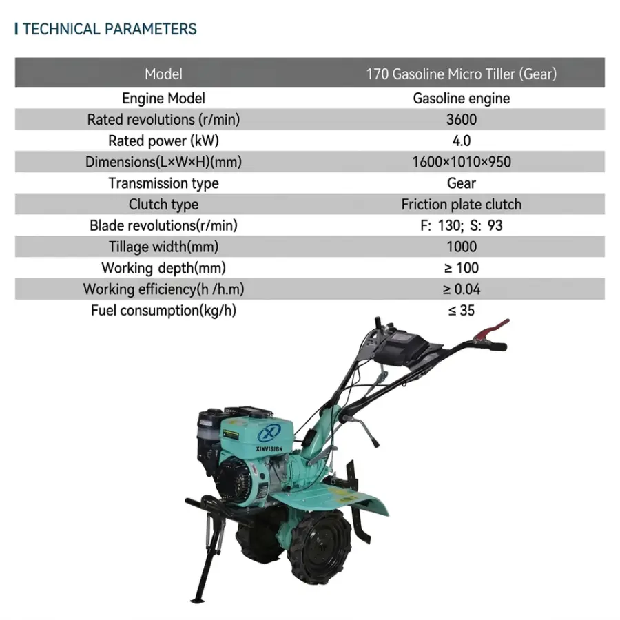 7HP Gasoline Power Weeder Mini Tiller Cultivator 170 Engine Hand-Push Garden Rotary Hoeing Machine for Greenhouse and Small Plot — image 5