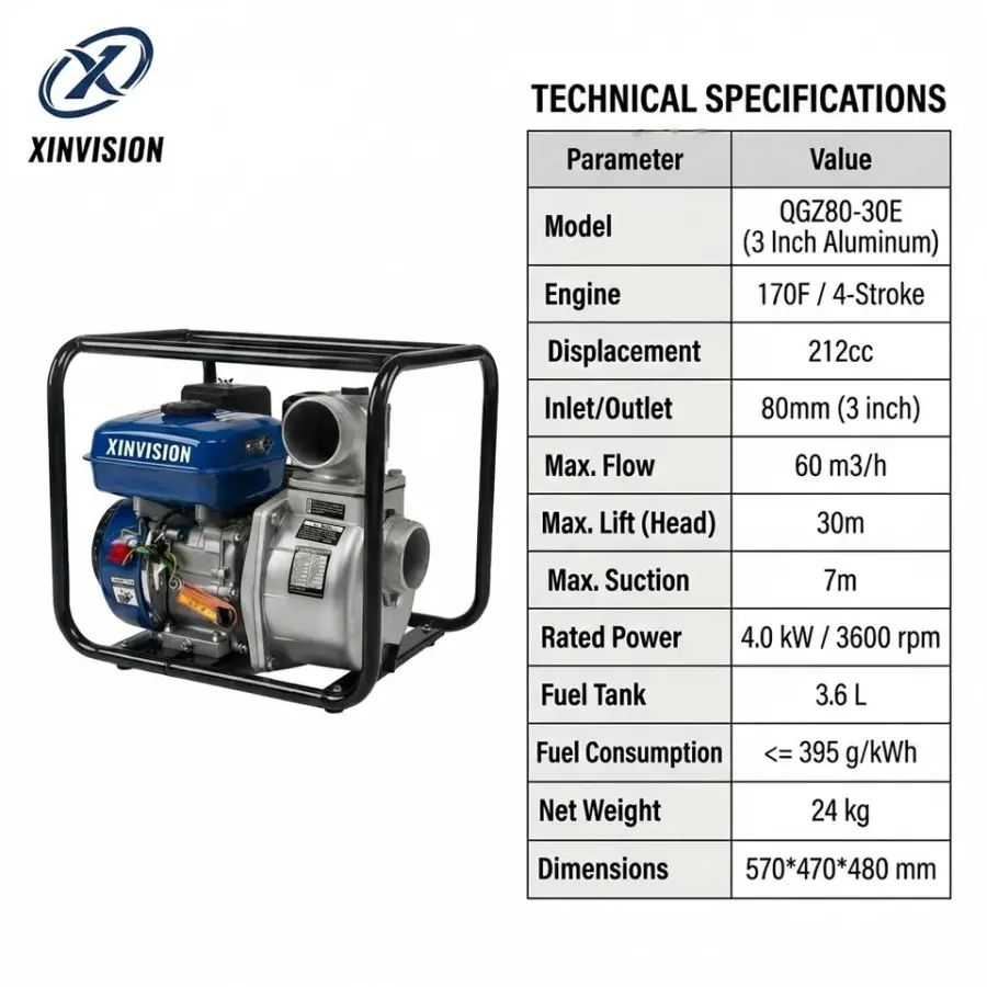3 Inch Gasoline Water Pump 170F 7HP 212CC 4-Stroke Petrol Agriculture Irrigation Pump 60m3/h High Flow 30m Lift Pumping Machine — image 7