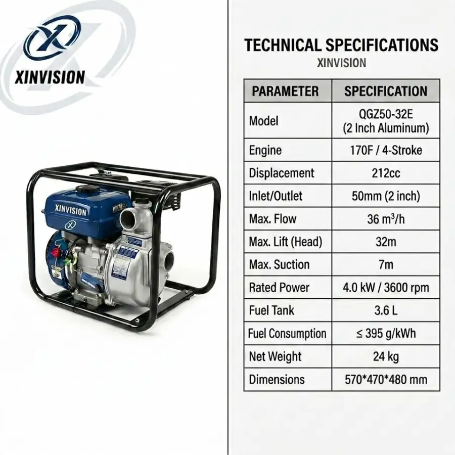 7HP 2 Inch Gasoline Water Pump 170F 212CC 4-Stroke Petrol Agriculture Irrigation 36m3/h High Flow 32m Head Water Pumping Machine — image 7
