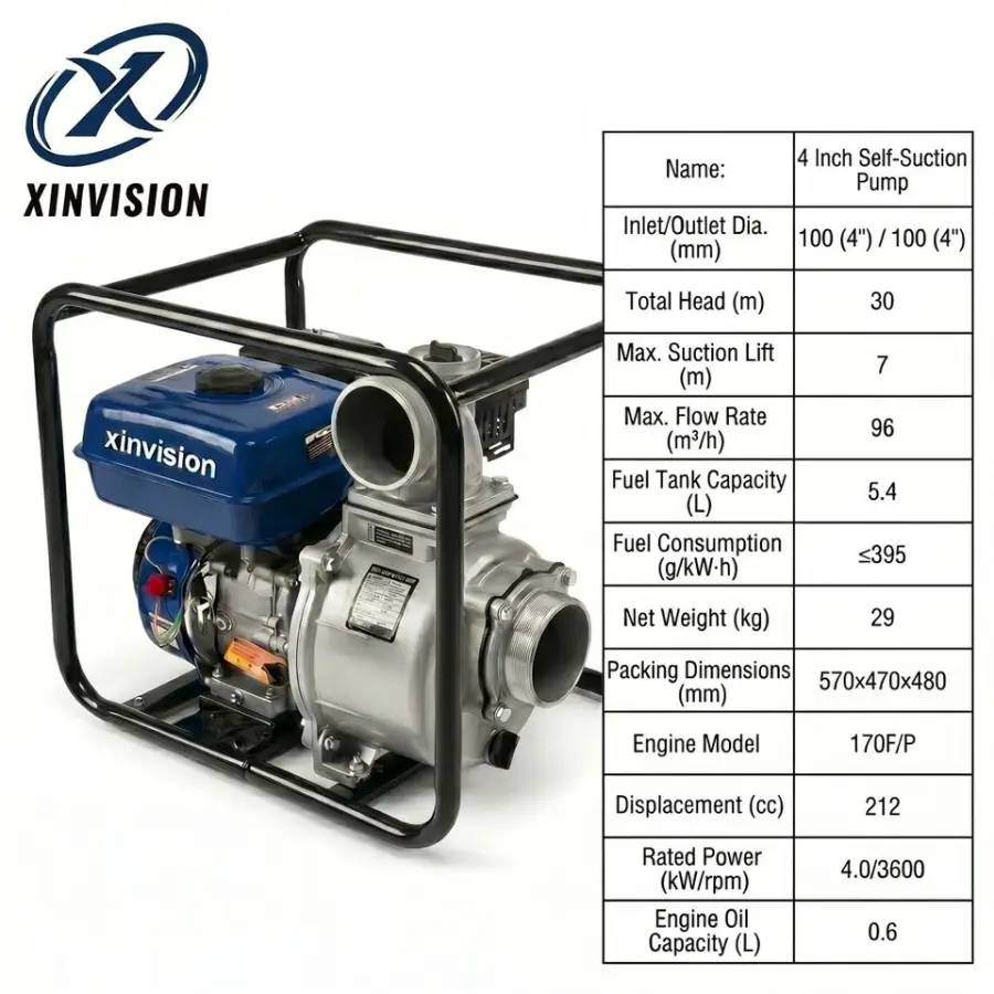 4 Inch Gasoline Water Pump 7HP 212cc 4KW High Flow 96m3/h Self-Priming Irrigation Pump for Agricultural Irrigation & Drainage — image 7