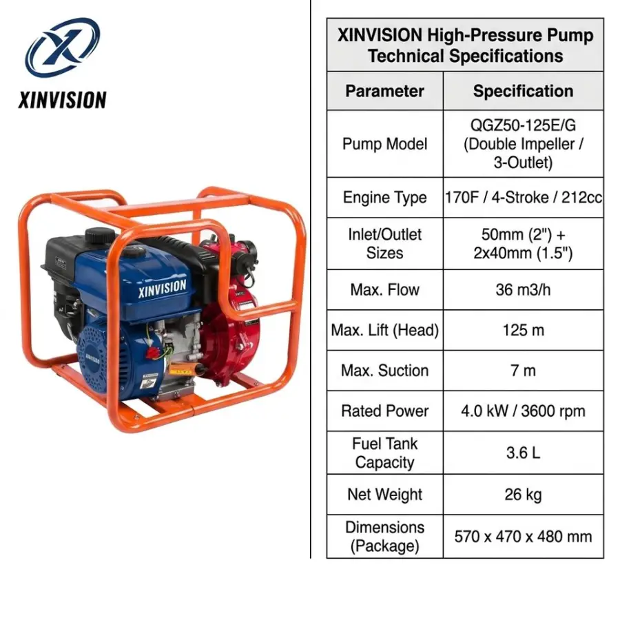 125m High Lift Double Impeller Gasoline Water Pump 170F 7HP 3-Outlet High Pressure Fire Pump Portable Irrigation System 2" 1.5" — image 7