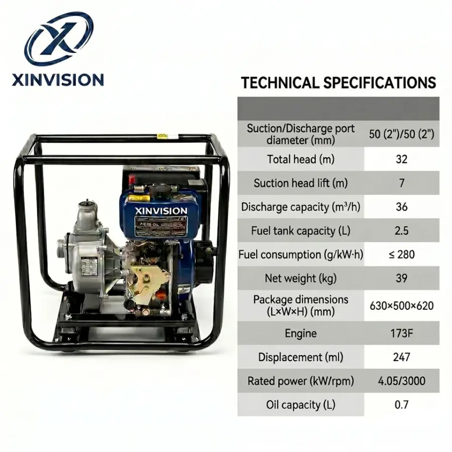 2 Inch Self-Priming Diesel Pump for Sprinkler Irrigation System 173F Air Cooled Engine Portable Farm Irrigation Equipment — image 7