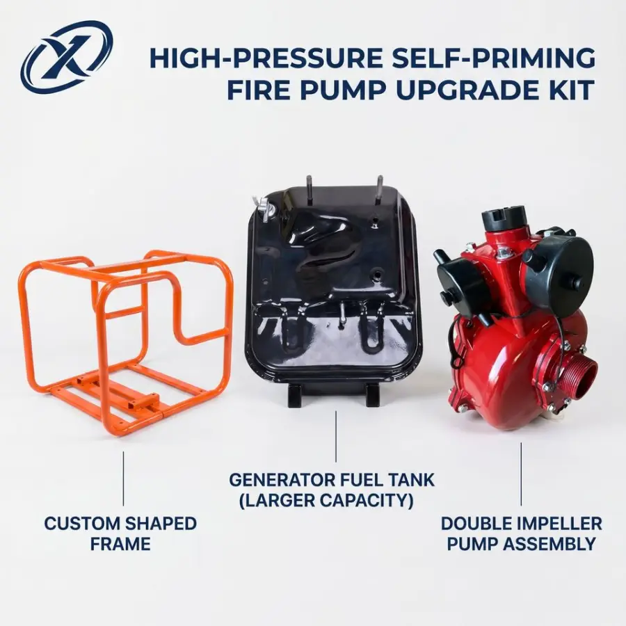 7HP High Pressure Gasoline Water Pump 170F 212CC 110m Lift 2 Inch Single Outlet Fire Fighting Pump for Agriculture Irrigation — image 6