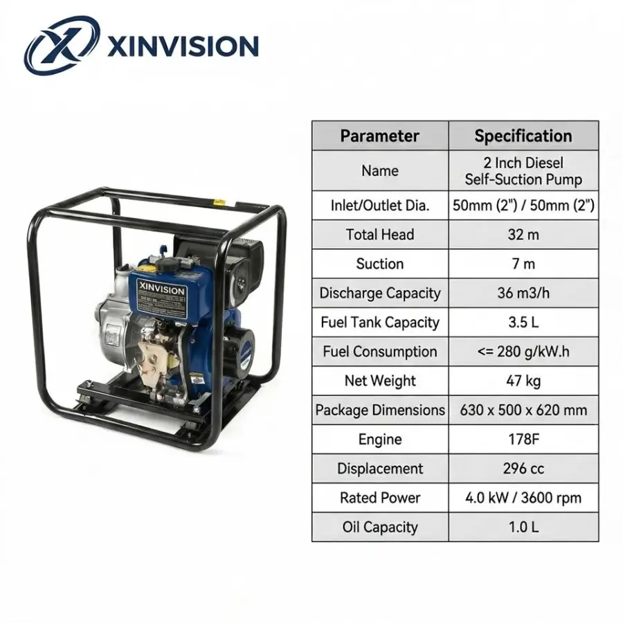 6HP Diesel Water Pump 178F Engine 296cc 36m3/h High Flow 32m Head Portable Self-Priming Pumping Machine for Farm Irrigation — image 7