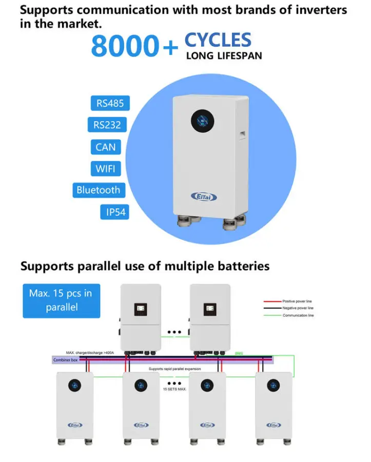 EITAI Hybrid on Grid 30kw to 100kw Photovoltaic Solar Power Panels Complete Energy System Kit with MPPT Controller for Home Use — image 6