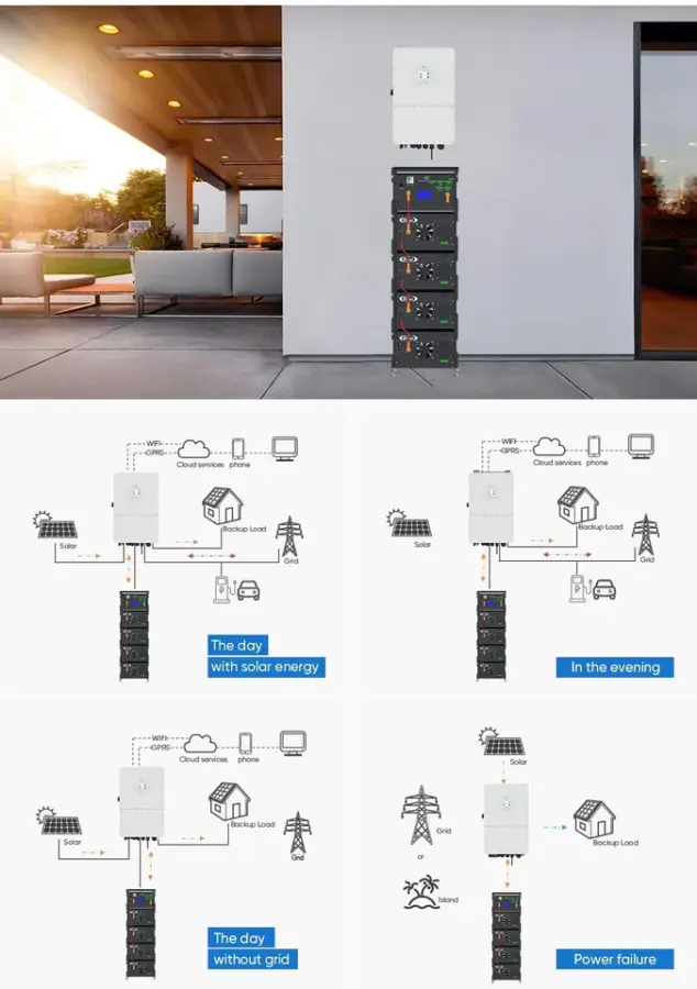 Placa Hibrid 30 Kw Hybrid Solar Panels and Power Hybrid Inverter Complete Full Set Kit System With Batteries Kits — image 3