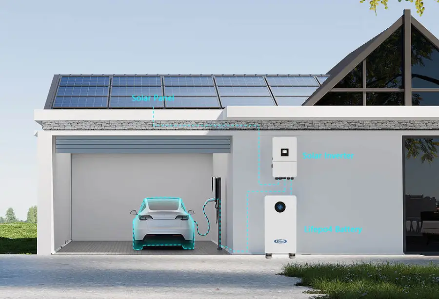 EITAI 20Kw 30Kw 40Kw 50Kw 100Kw Energy Home Off Grid Hybrid Solar Power Module Power Panels System for Home Energy Storage — image 5