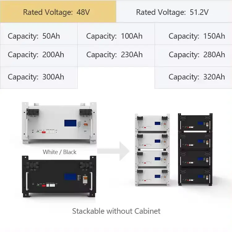 6000 Cycle Rack Mount 5kwh 10kw Solar Lithium Ion Battery 51.2V Lifepo4 100Ah 150Ah 300Ah 200Ah 48V 51.2V Off-Grid Stackable — image 5