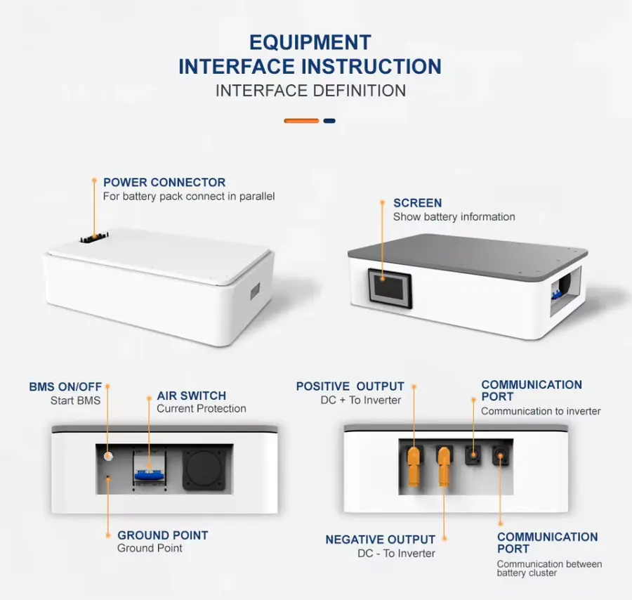 High Voltage 20KWH 30KWH Lifepo4 Solar Battery Off-Grid System Stackable IP65 Protection CAN RS485 409.6V High Voltage 45kwh — image 7
