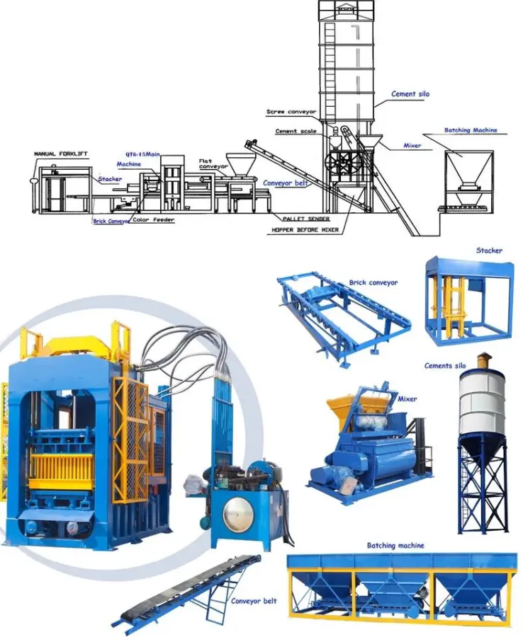QT6-15 Donyue Hollow Brick Making Machine Cement Brick Making MachineAutomatic Brick Production Line — image 5