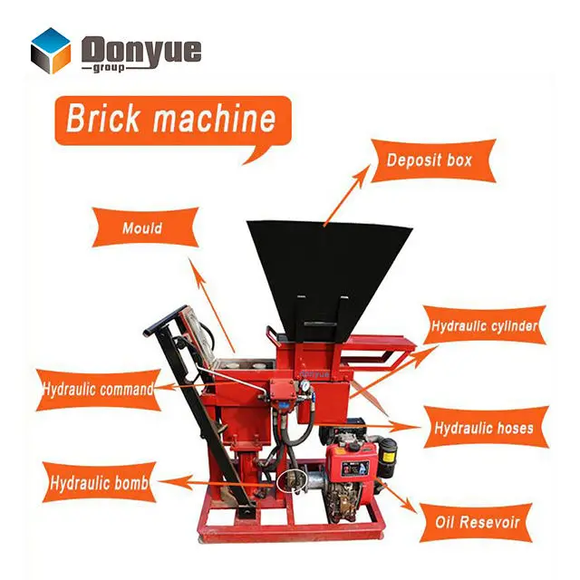 Small Brick Making Machine Clay Interlocking Brick Block Machine Manual Brick Making Machine — image 3