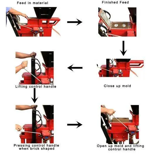 QTS1-25 Interlock Small Diesel Clay Red Brick Block Maker Earth Raw Earth Brick Making Machine — image 3