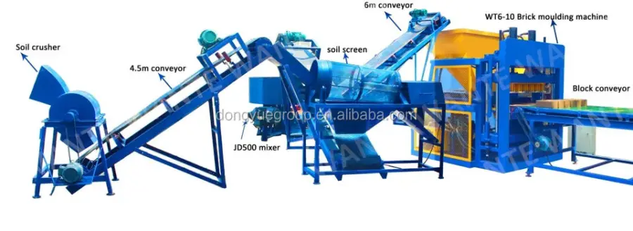 DY4-10 Hydraulic Interlock Block Making Machine PLC Pump Motor Engine Gearbox Bearing Semi-Automatic 16Mpa Pressure Easy — image 7