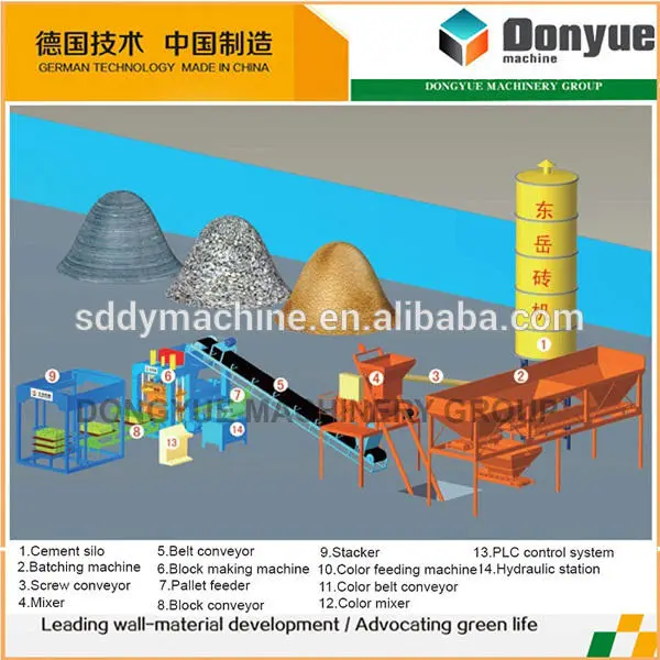 Qt6-15 Automated Hydraulic Spacer Cement Brick Making Machinery Concrete Hollow Block Machine — image 4