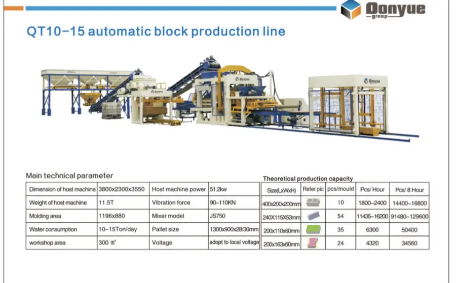 Hydraulic Station Cement Hollow Brick Laying Tools Diesel Powered Hollow Block and Paving Block Making Machine in Kenya — image 5