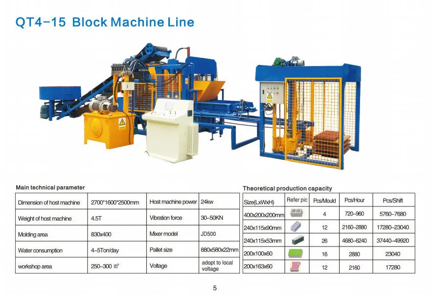 Hot Sale QT 4-15 2023 Hot Sales and After-sales Time of One Year Concrete Block Making Machine Automatic(H) for Business — image 3