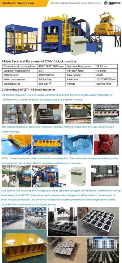 QT 4-15 Factory Direction Ship and Visit the Fully Automatic Brick Making Machine — image 7