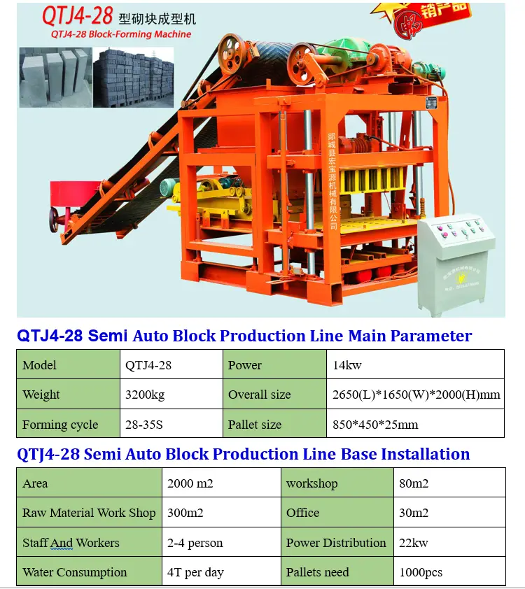 QTJ4-28 Concrete Hollow Block Making Machine Tunisia Fly Ash Brick Block Making Machine on Sale — image 6