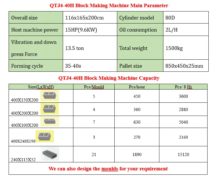 QT4-40 Manual Cement Hollow Block Machine — image 6