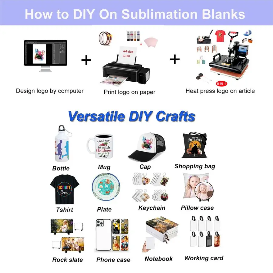 8 in 1 Combo Heat Transfer Print T Shirt Mug Plate Base Hat Jigsaw Puzzle — image 6