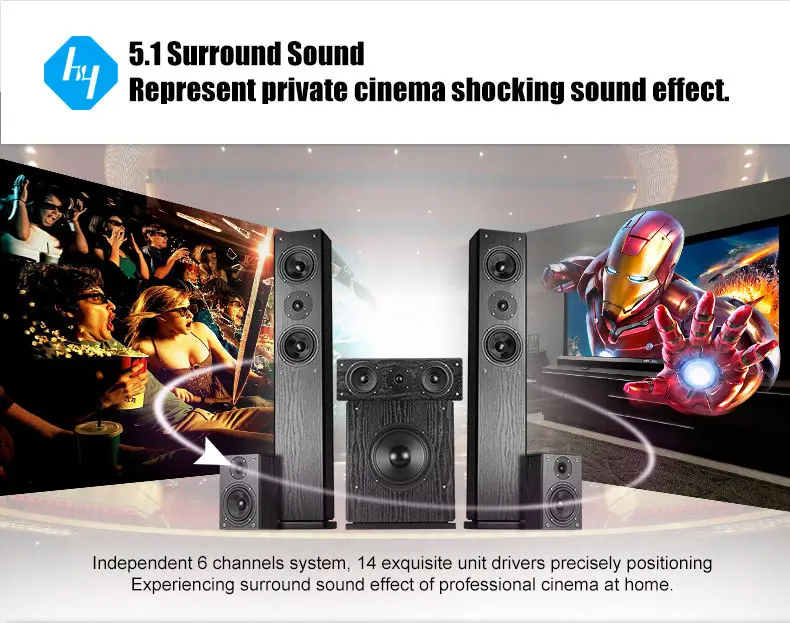 Kinma 5.0CH Surround Sound Home Theater Speaker System SP-6360 — image 5