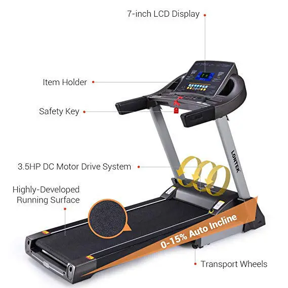 Heavy Duty Commercial Treadmill for Gym Use with Shock Absorbing System DC 3.5HP — image 3