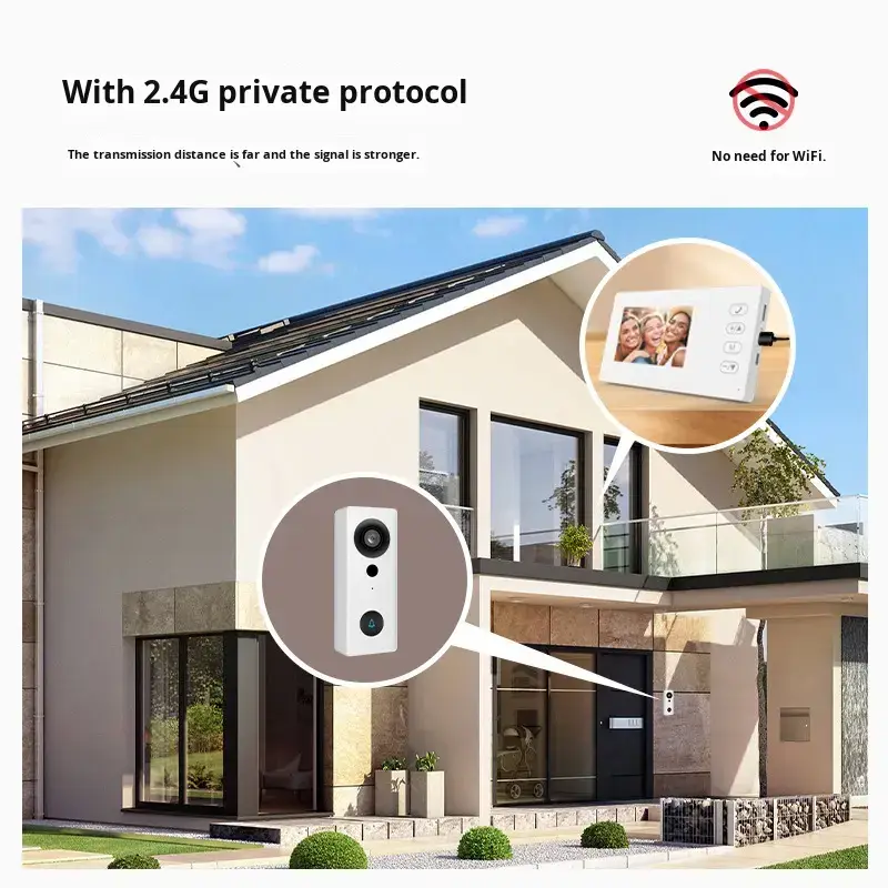 2.4Ghz Wireless Video Intercom 100M Transmitting Range with Door Opener Support Memory Card Storage — image 4