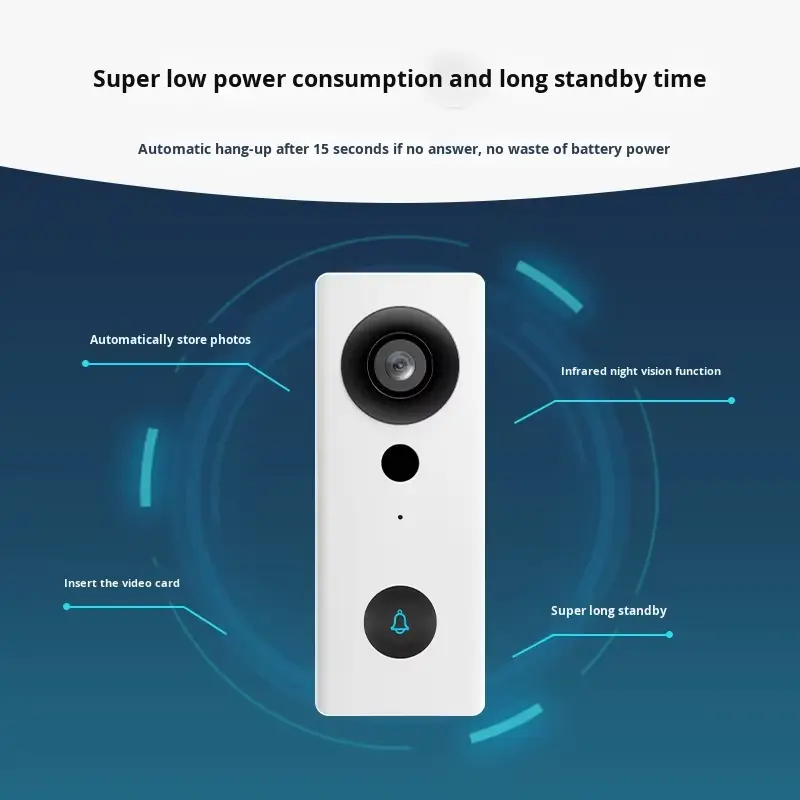2.4Ghz Wireless Video Intercom 100M Transmitting Range with Door Opener Support Memory Card Storage — image 7