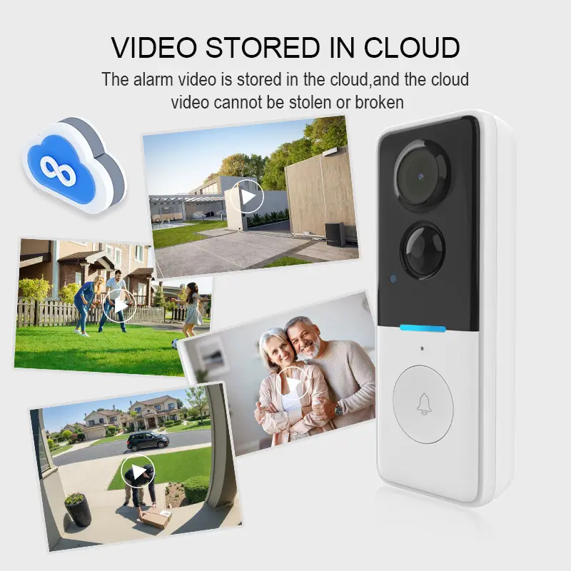 AI Detection HD Video Audio Door Bell Smart WIFI Tuya Support Memory Card Recording and Free Cloud Storage for PIR Video — image 5