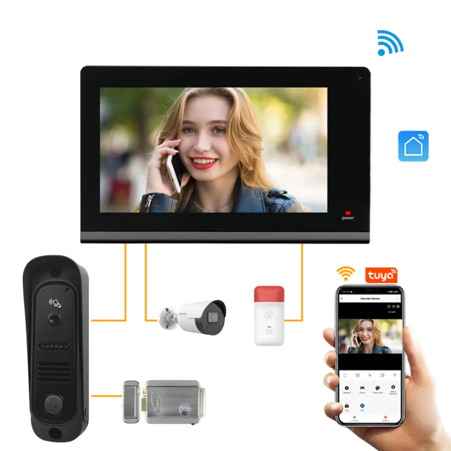 7-Inch AHD Video Door Phone Waterproof Tuya Video Intercom System Camera 4-Wire Wired Gate Intercom Systems 7inch Ahd Sc — view 1