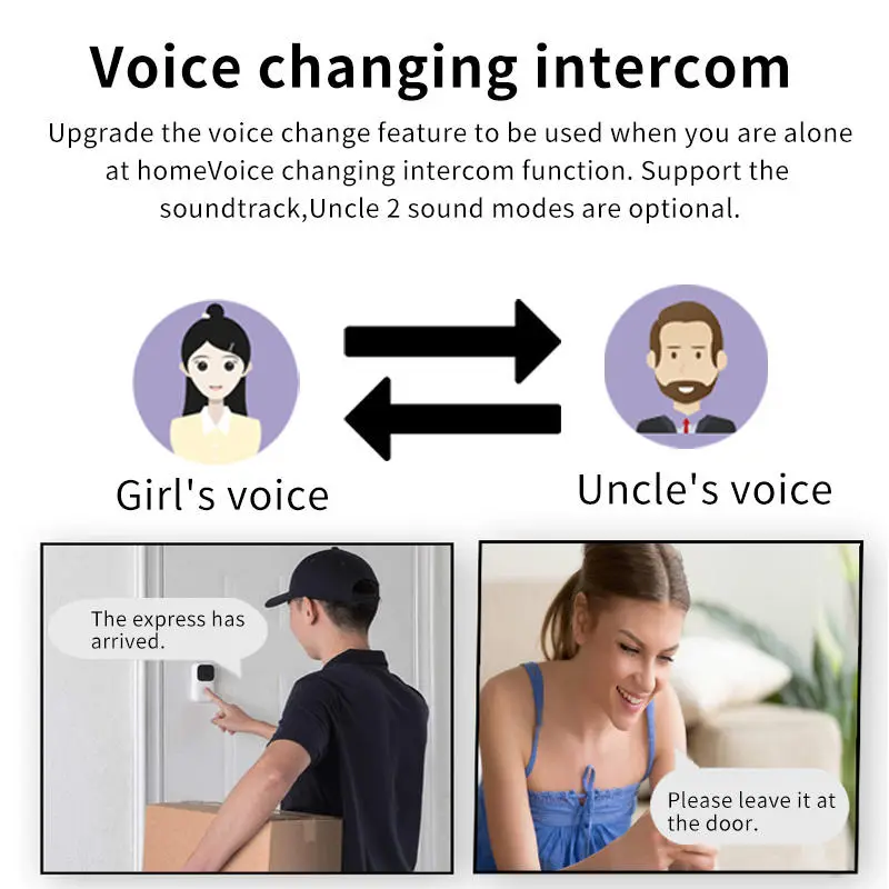High Definition Night Vision Wifi Video Doorbell Intelligent Visual Two-way Voice Intercom Doorbell — image 5