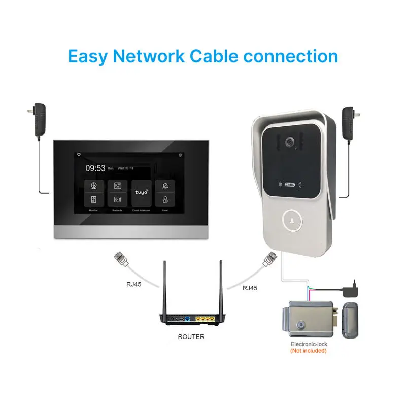 Door Bell Camera/ IP Door Video Phone POE Video Doorphone — image 3