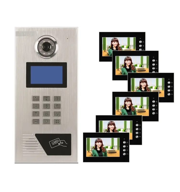 2 Apartments Video Door Phone Wired Intercom Building System 8monitor Add 2outdoor Unit — view 2